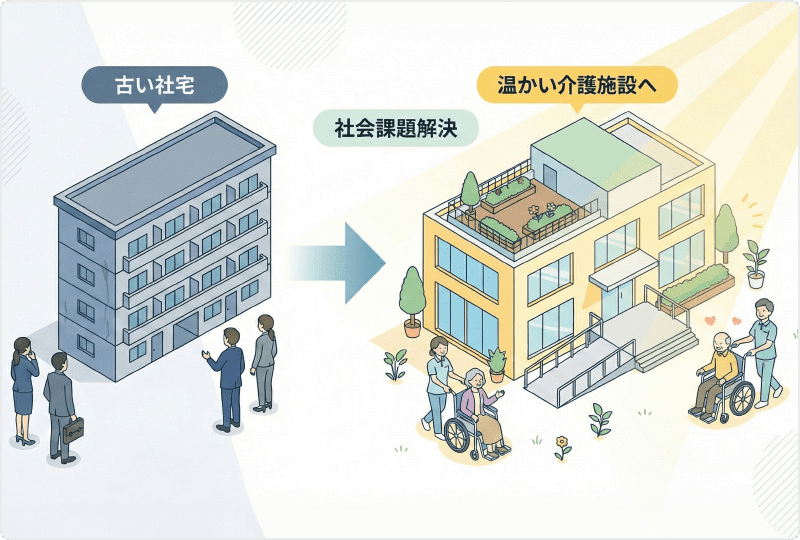 遊休資産有効活用プロジェクト