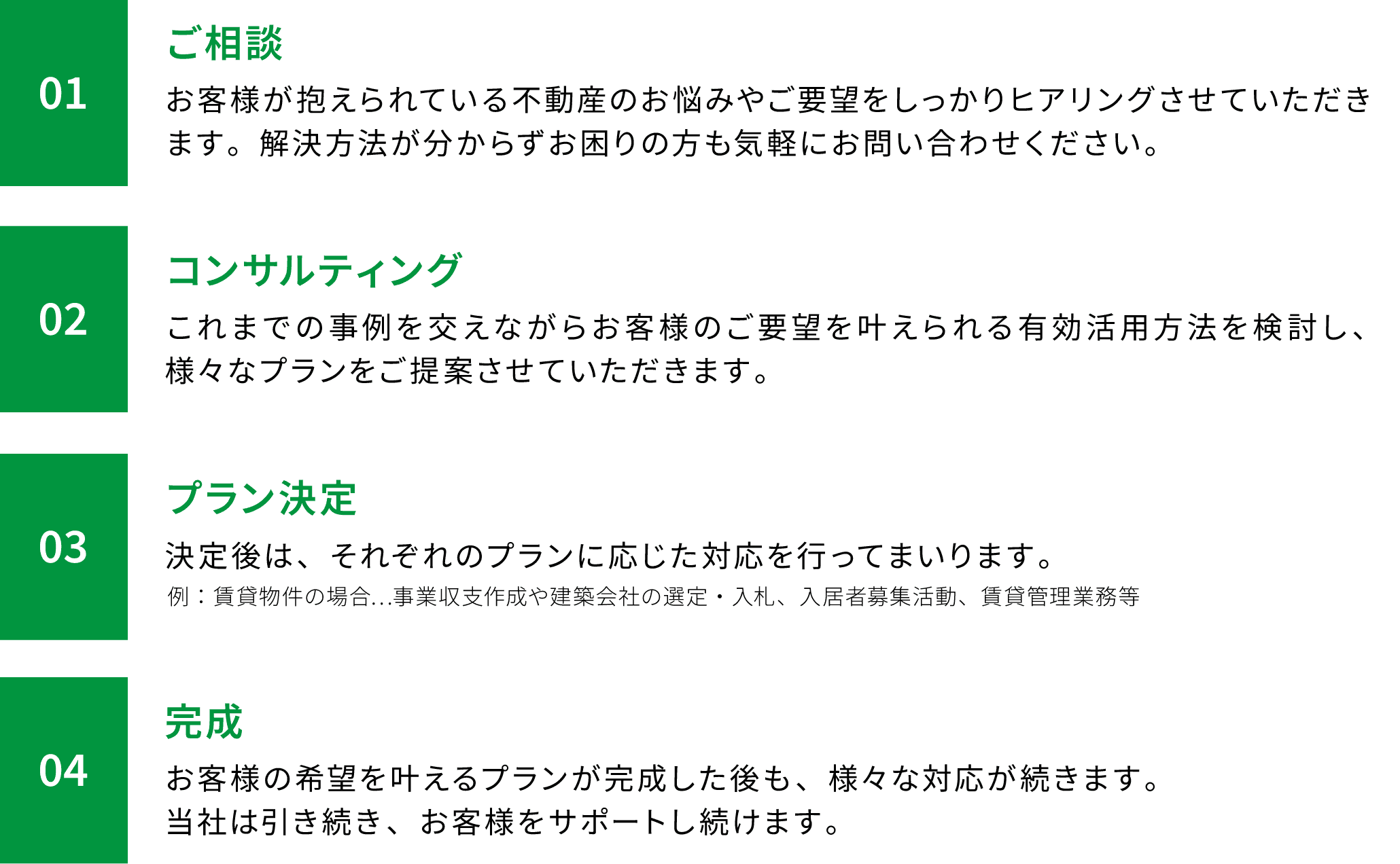 図:取引の流れ